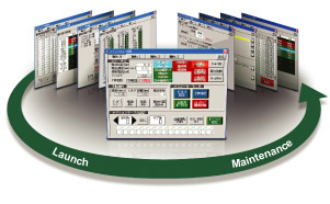 Sample parts require no screen editing work