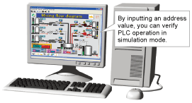 Verify operation using only a computer