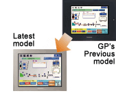 Upgrade from older models easily