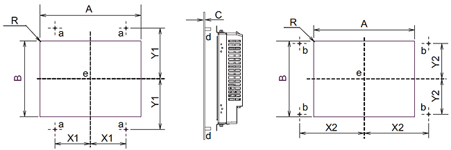 GP4000 Series Panel Cutout