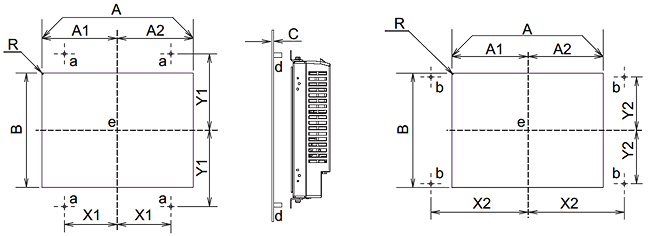 GP4000 Series Panel Cutout