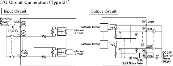 I/O Circuit Connection (Type-B+)