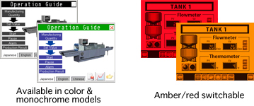 LT3000 Full Graphic