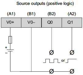 12_analog_output.gif