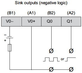 12b_analog_output.gif