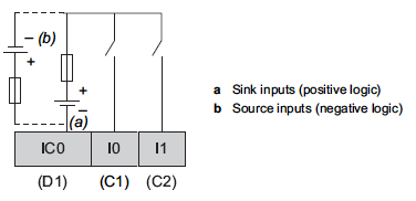 8_analog_input_hsc.gif