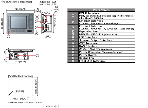PL-3600K External Dimensions