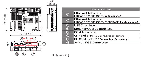 PS-3001BDExternal Dimensions
