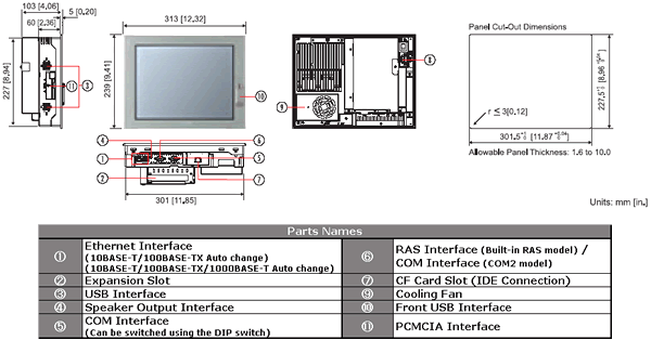 PS-3650AExternal Dimensions