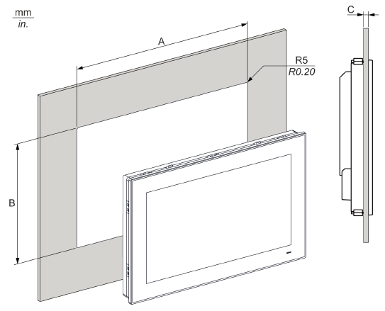 Panel Cut