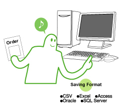 Transmits operating instructions directly