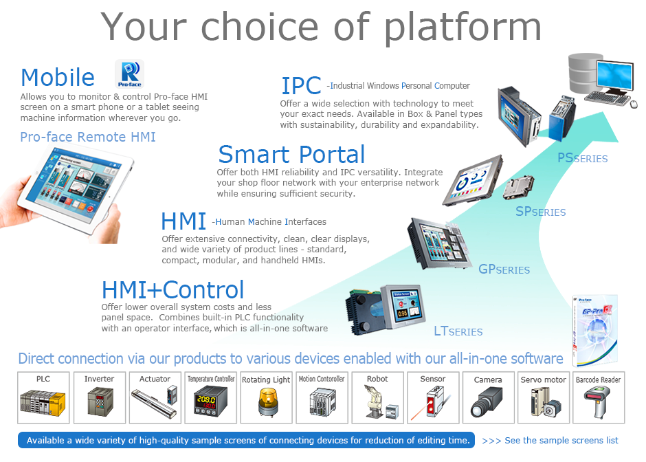 Product Overview Image