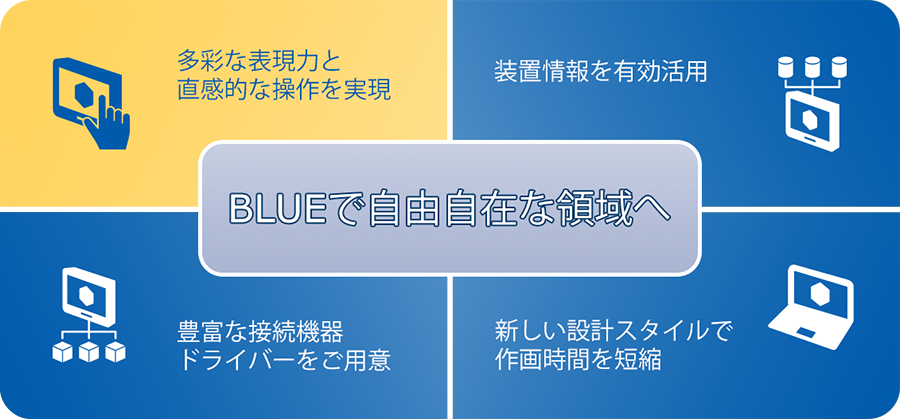 BLUE_concept_top_ja_s3.png