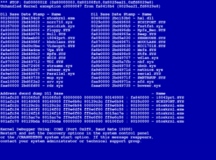 ntoskrnl.exe blue screen windows 2000