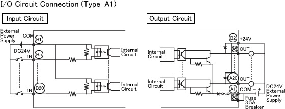 I/O Circuit Connection (Type-A1)