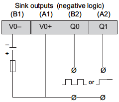 5b_dio_output.gif