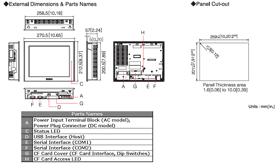 高級品市場 Pro-Face タッチパネル AST3501-C1-D24