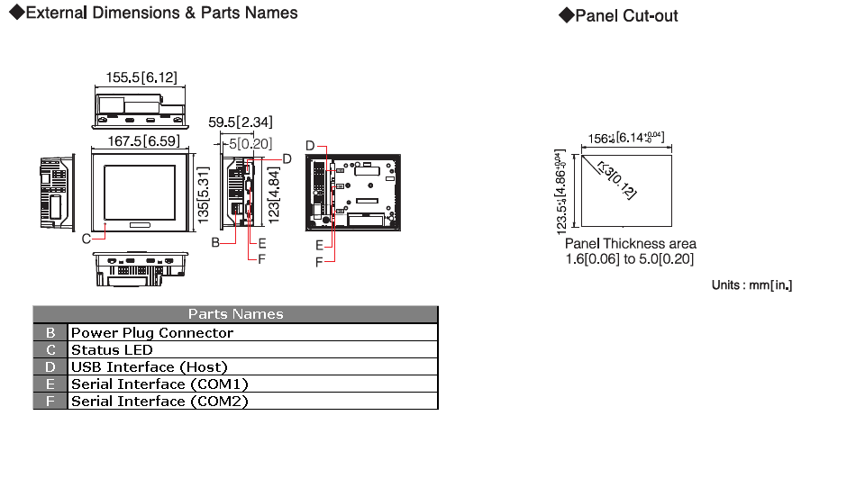 人気激安） Pro-face AST3301-B1-D24 プログラマブル表示器 6ヶ月保証303