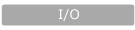 I/O