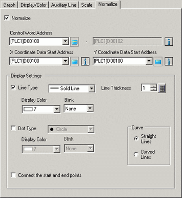 19 15 7 Xy Historical Scatter Graph Normalize