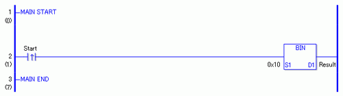 32.21.2.4 System Variables Indicating Execution Results - BIN/BINP