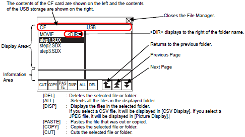 42.7.2 Operation - Copying or Moving Data Between a CF Card (or SD Card ...