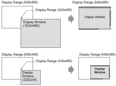 36.5.1 Remote PC Access Window Restrictions