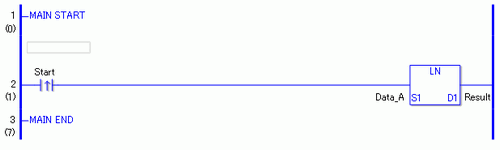 Lln Input 32.17.9.4 System Variables Indicating Execution Results - LN/LNP