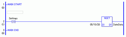 Nset Device 32.9.4.3 Confirming Execution Results - NSET/NSETP