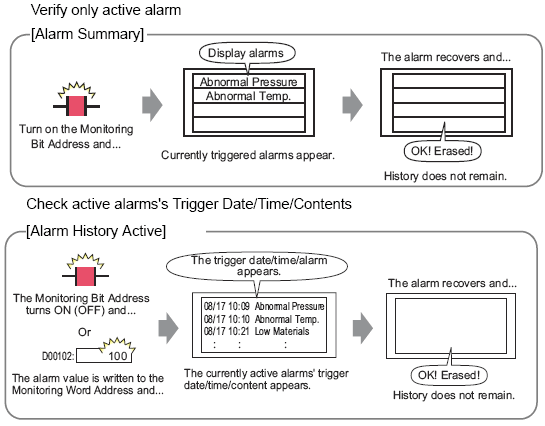20.3 Viewing Active Alarms in a List