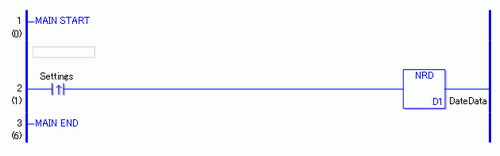 Nrd System 32.9.3.2 Confirming Execution Results - NRD/NRDP
