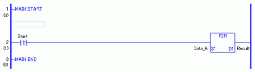 F2r Method 32.22.4.5 Confirming Execution Results - F2R/F2RP