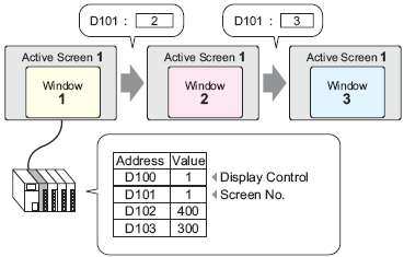Multiply Window Control 12.4 Changing Windows
