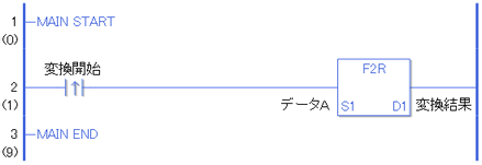 F2r Method 32.22.4.5 実行結果の確認 - F2R / F2RP