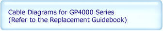 Connectable Device for GP3000 Series